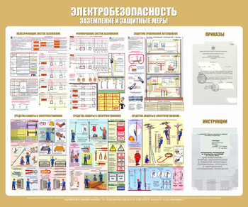 С24 Стенд электробезопасность (заземление и защитные меры) (1200х1000 мм, пластик ПВХ 3 мм, алюминиевый багет серебряного цвета) - Стенды - Стенды по электробезопасности - Магазин охраны труда ohranatruda-shop.ru