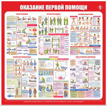 С18 Стенд оказание первой помощи (1000х1000 мм, пластик ПВХ 3 мм, алюминиевый багет серебряного цвета) - Стенды - Стенды по первой медицинской помощи - Магазин охраны труда ohranatruda-shop.ru