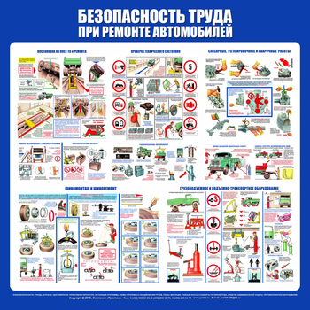 С28 Стенд безопасность труда при ремонте автомобилей (1000х1000 мм, пластик ПВХ 3мм, алюминиевый багет серебряного цвета) - Стенды - Тематические стенды - Магазин охраны труда ohranatruda-shop.ru