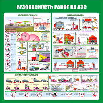 С44 Стенд безопасность работ на автозаправочных станциях (1000х1000 мм, пластик ПВХ 3 мм, алюминиевый багет золотого цвета) - Стенды - Тематические стенды - Магазин охраны труда ohranatruda-shop.ru