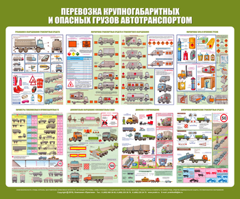 С45 Стенд перевозка крупногабаритных и опасных грузов автотранспортом (1200х1000 мм, алюминиевый багет серебряного цвета) - Стенды - Стенды по безопасности дорожного движения - Магазин охраны труда ohranatruda-shop.ru