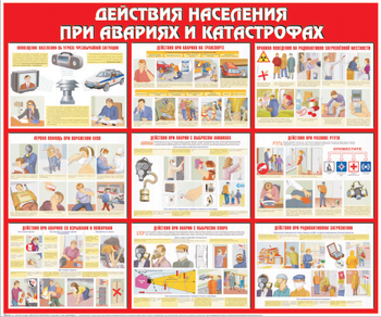 С56 Действия населения при авариях и катастрофах (1200х1000 мм, пластик ПВХ 3 мм, UF-печать) - Стенды - Стенды по гражданской обороне и чрезвычайным ситуациям - Магазин охраны труда ohranatruda-shop.ru